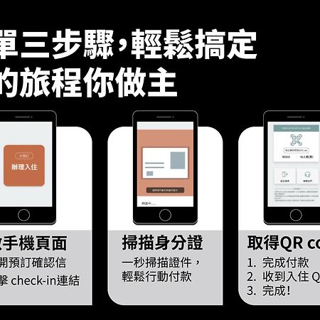 Hualien Unique Smart Stay With Sea View מראה חיצוני תמונה